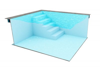 rechte-trap-1-400x267